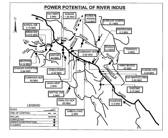 Power Projects of River Indus